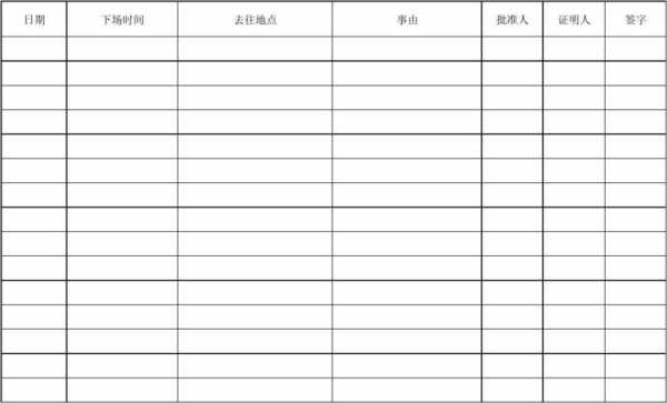 进入写字楼需要登记-写字楼出入证明模板-第3张图片-马瑞范文网