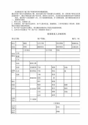 客户档案信息的模板,有没有好的客户档案建立方法 -第3张图片-马瑞范文网