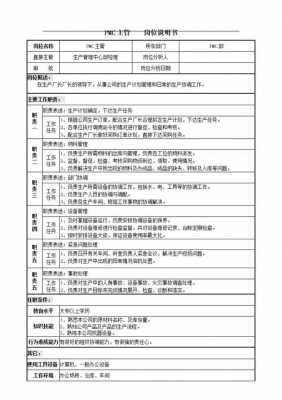 pmc岗位职责说明书-pmc职位发布模板-第3张图片-马瑞范文网