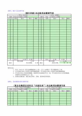 往来调整 往来账户调节表模板-第3张图片-马瑞范文网