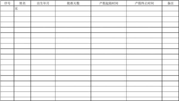 银行生孩报计划模板,银行生孩子产假 -第3张图片-马瑞范文网