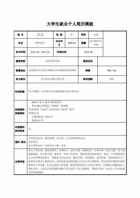 人名介绍模板_个人姓名介绍怎么说-第2张图片-马瑞范文网