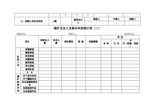 员工摸底模板,企业员工摸底排查表格 -第3张图片-马瑞范文网