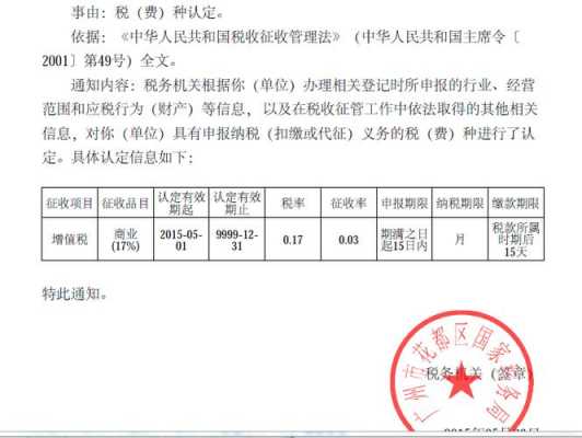 税务开会通知 税务通知文案模板-第1张图片-马瑞范文网