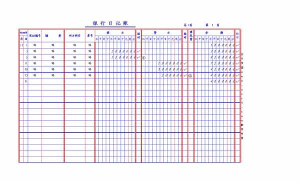 手工银行明细账模板_银行手工记账什么意思-第1张图片-马瑞范文网