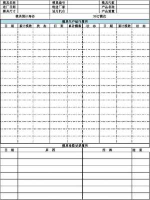 模具履历表格 塑胶模具履历表模板-第3张图片-马瑞范文网