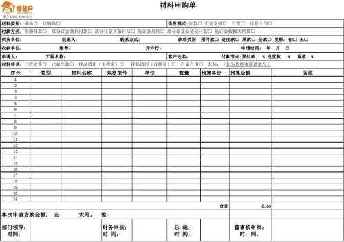 电工材料申购单模板-第2张图片-马瑞范文网