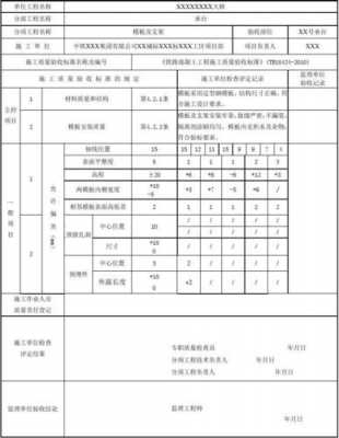 承台模板工程量-承台模板评定标准-第2张图片-马瑞范文网