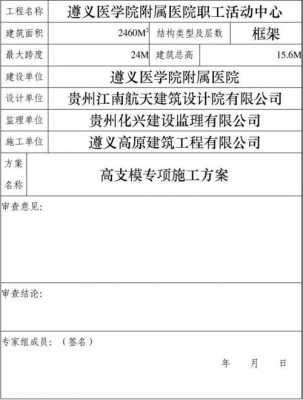 论证报告模板_论证报告模板表格-第3张图片-马瑞范文网