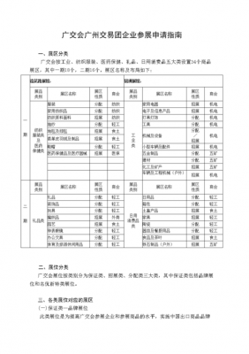 广交会申请报告模板_广交会审核需要多久-第3张图片-马瑞范文网