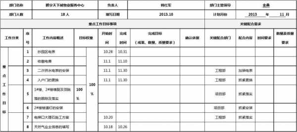 修船厂生产计划模板（修船厂生产计划模板范文）-第3张图片-马瑞范文网