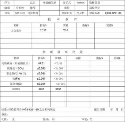 化工生产报告模板,化工报告怎么写 -第3张图片-马瑞范文网