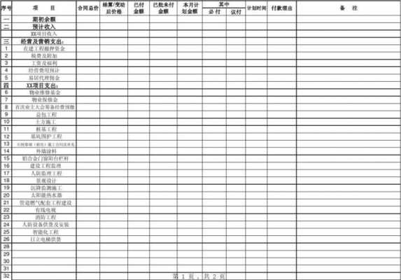 周资金计划的目的-第3张图片-马瑞范文网