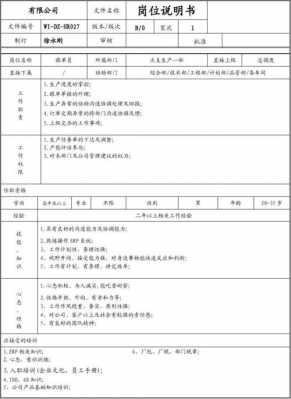 跟单岗位说明模板,跟单员岗位描述 -第2张图片-马瑞范文网