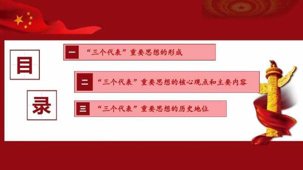 ppt模板三个代表重要思想_标题“三个代表”重要思想的形成条件和核心观点?-第1张图片-马瑞范文网