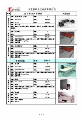 办公桌椅报价表 办公桌椅报价单模板-第2张图片-马瑞范文网