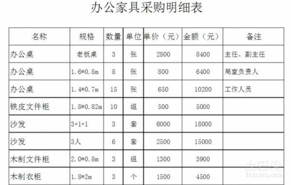 办公桌椅报价表 办公桌椅报价单模板-第3张图片-马瑞范文网