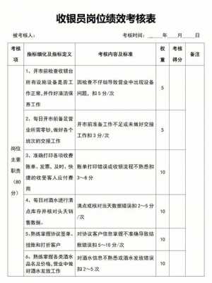 收银年终考核模板_收银考核标准-第1张图片-马瑞范文网