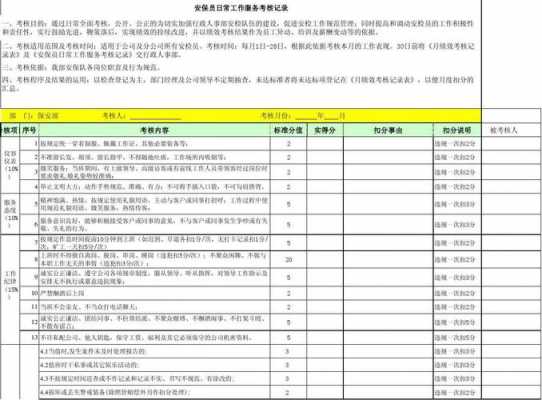  外包保安考勤模板「外包保安公司绩效考核」-第1张图片-马瑞范文网