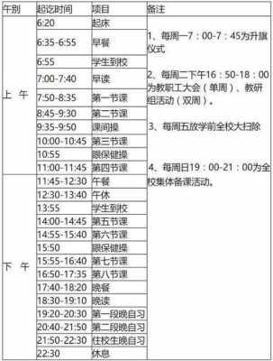 香港中学上课时间安排-第2张图片-马瑞范文网