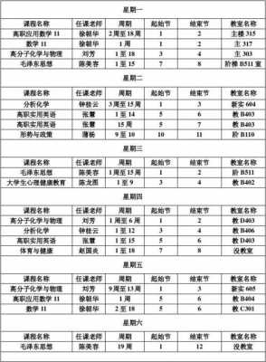 香港中学上课时间安排-第3张图片-马瑞范文网