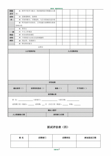  房地产面试评估表模板「房地产面试评估表模板图片」-第3张图片-马瑞范文网