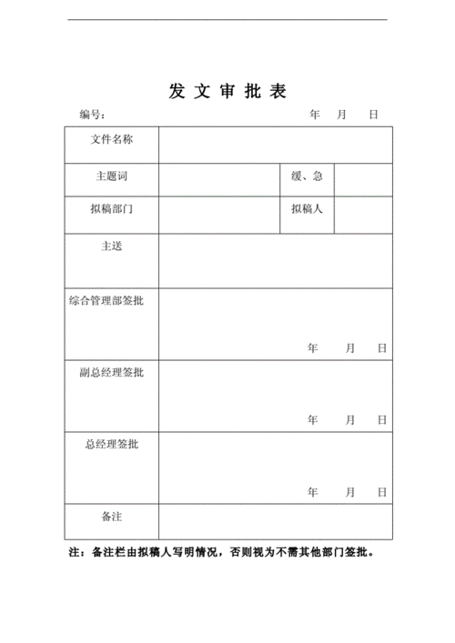 发文审批制度模板,发文审批表模板 -第2张图片-马瑞范文网