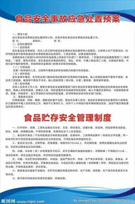  食品安全制度牌模板「食品安全制度表样」-第1张图片-马瑞范文网