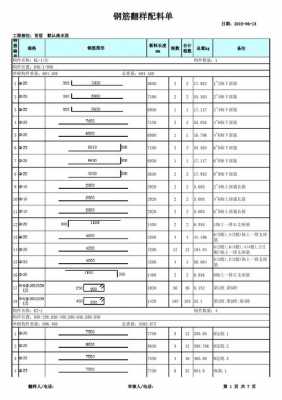 钢筋配料单-第1张图片-马瑞范文网