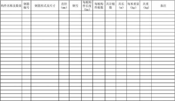 钢筋配料单-第2张图片-马瑞范文网