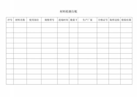 原材料结算台账模板图片-原材料结算台账模板-第2张图片-马瑞范文网