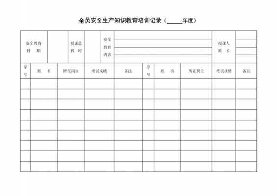  安全教育培训台账模板「安全教育培训台账内容」-第1张图片-马瑞范文网