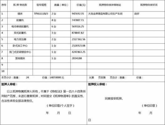  抵押单据模板「抵押单子怎么写」-第1张图片-马瑞范文网