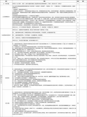 布匹月销售报表模板,布料销售技巧和话术 -第2张图片-马瑞范文网