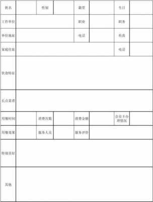 餐厅顾客档案表模板下载-第3张图片-马瑞范文网