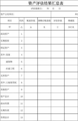 追溯资产评估报告模板,追溯性评估准则依据 -第2张图片-马瑞范文网