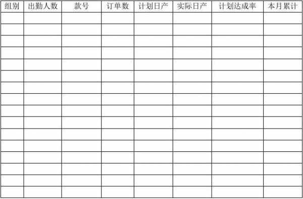 箱包生产线图片 箱包生产日报表模板-第2张图片-马瑞范文网