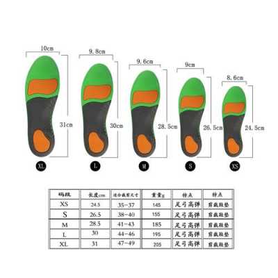 鞋垫尺寸模板制作软件_鞋垫规格怎么计算-第1张图片-马瑞范文网