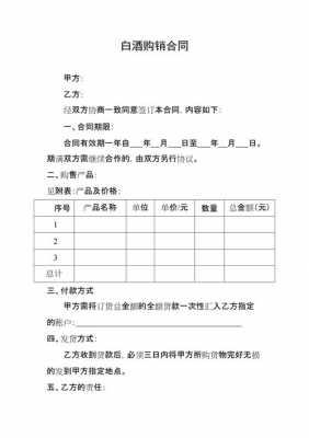 单位购酒合同模板,酒的购销合同怎么写 -第1张图片-马瑞范文网