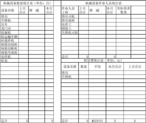 材料的月结报表 每月材料机械报表模板-第2张图片-马瑞范文网