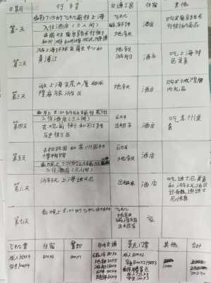  幼儿制定出游计划模板「幼儿出游计划表」-第1张图片-马瑞范文网