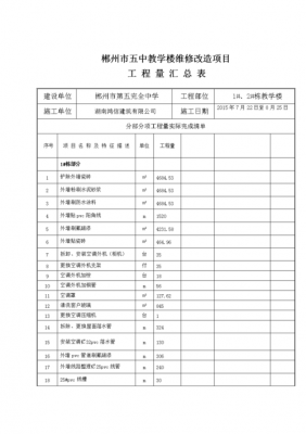 工程清单的定义-第2张图片-马瑞范文网