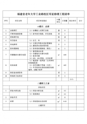 工程清单的定义-第3张图片-马瑞范文网