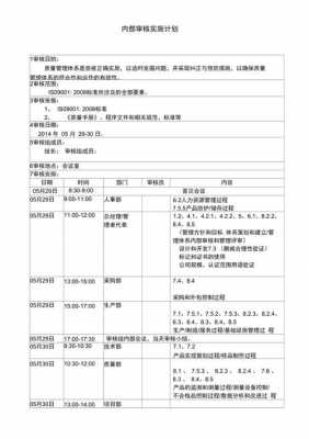 内审实施计划模板（内审实施计划的内容包括）-第2张图片-马瑞范文网