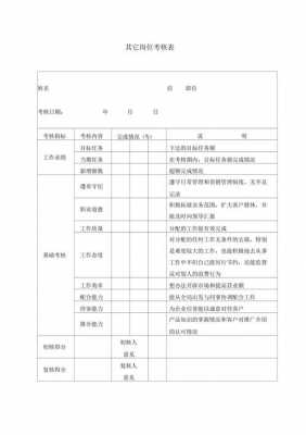 岗位评价模板（岗位评价模板图片）-第3张图片-马瑞范文网