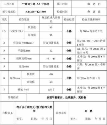 公路质检报告模板,公路质检资料怎么做 -第2张图片-马瑞范文网