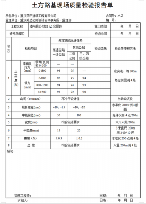 公路质检报告模板,公路质检资料怎么做 -第3张图片-马瑞范文网