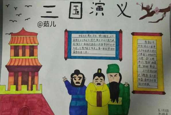 三国演义阅读手抄报模板,三国演义手抄报模板可打印黑白 -第2张图片-马瑞范文网