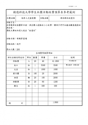  学生活动经费方案模板「学生活动经费方案模板图片」-第3张图片-马瑞范文网