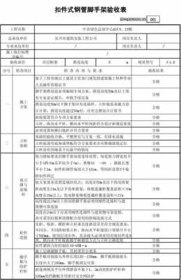  模板手脚架实训报告「模板脚手架模型」-第3张图片-马瑞范文网